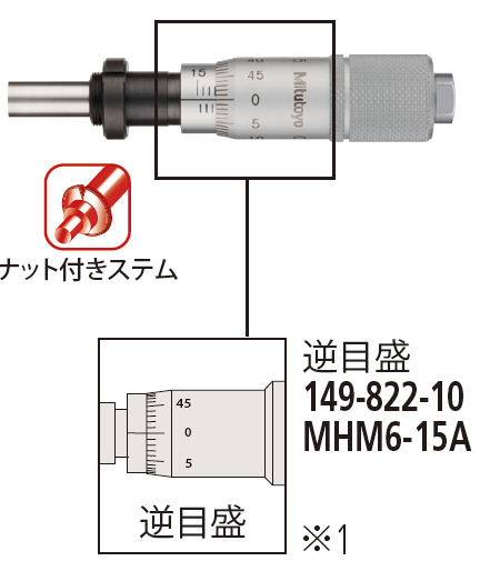 /pim-assets/medias_converted/Highres/Mitutoyo/Media/ExternalDimensions/03_Height Gages/03_16_149-822-10_250709_d_1_jp.jpg